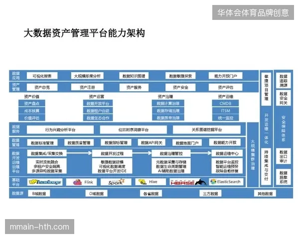 2027年起赛事数据资产化方案将接管赞助商的核心预算分配权